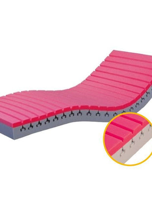 Anti Dekübitus Hasta Yatağı