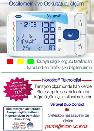 Tansiyon Aleti, Veroval Duo Control, Osilometrik Ve Oskültatuar Ölçüm