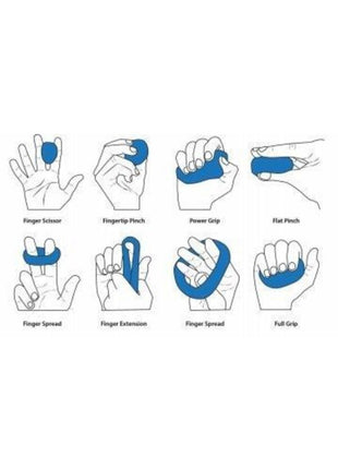 Theraflex Putty El Egzersiz Hamuru Kırmızı Renk (orta) 85 gr