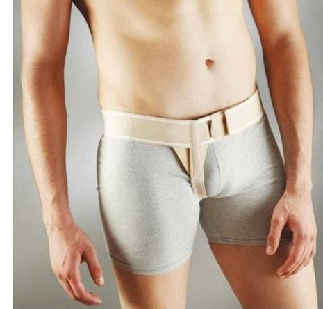 Fıtık Kasık Bağı SAĞ Taraf