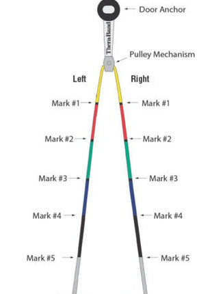 Thera-Band Shoulder Pulley