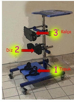 Dik Konumlandırma Cihazı Yetişkin