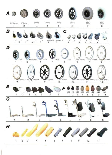 Tekerlekli Sandalye Yedek Parça