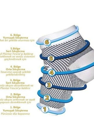 Topuk Dikeni Çorabı FS 6 Plantar Fasciitis 36-38 NUMARA AYAK