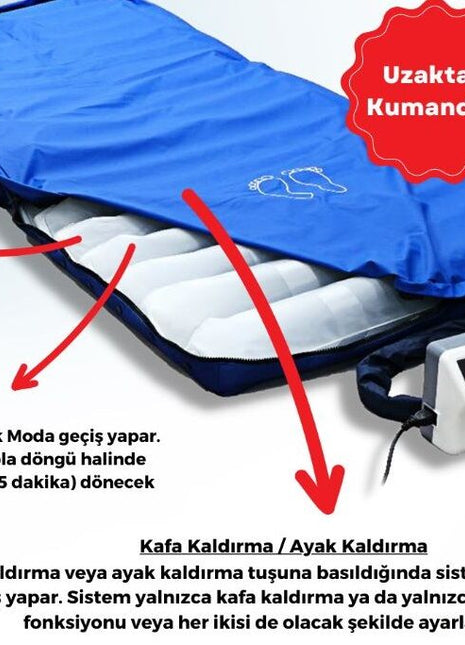 Respirox RHP-04 Pozisyon Veren Boru Tipi Havalı Yatak