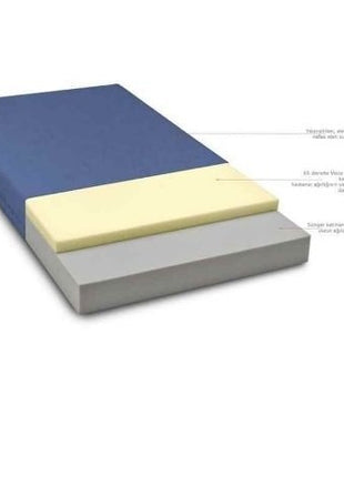 Ortopedik Visko Vucuda Gore Şekil Alan Yatak